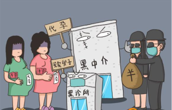 中国地下代孕的运作方式